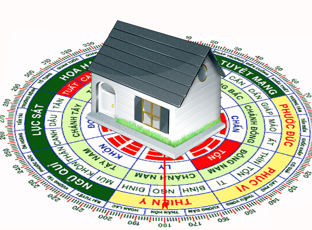 sửa nhà tại sài gòn